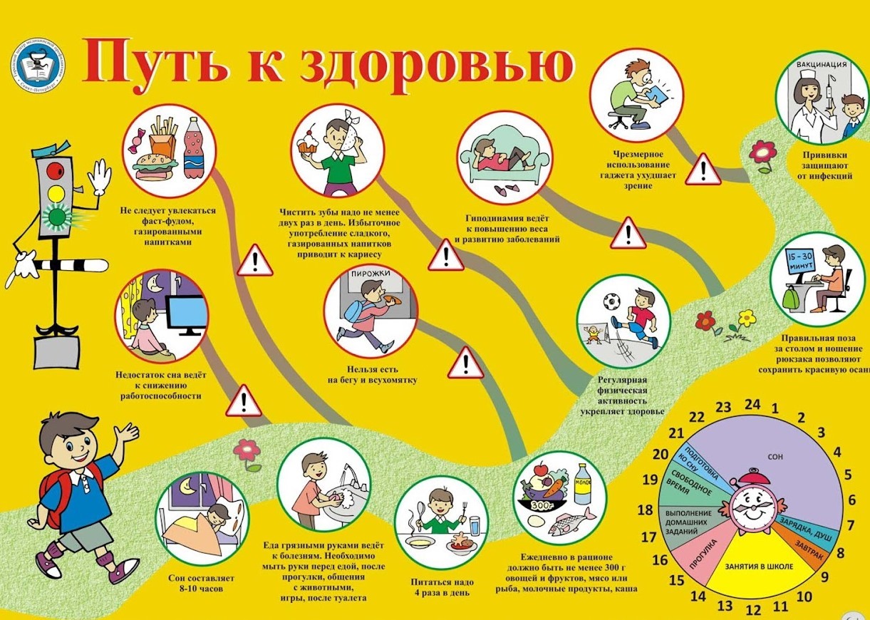 Профилактика - Государственное автономное учреждение Свердловской области  спортивная школа олимпийского резерва по велоспорту 